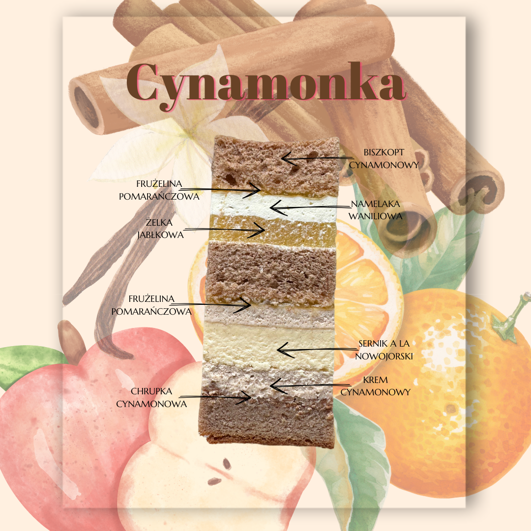E-book tortowy – Edycja Jesienna - obrazek 15